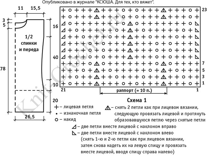 Выкройка, схемы узоров с описанием вязания спицами туники без рукавов 46-48 размера .