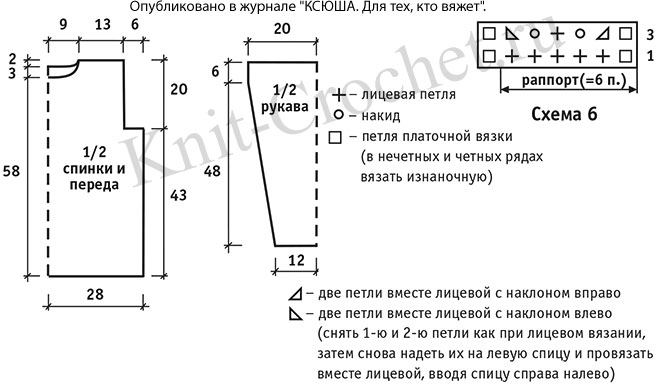 Выкройка, схемы узоров с описанием вязания спицами женского пуловера с ажурными дорожками 50-52 размера.