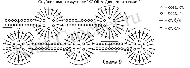 Схема узора с описанием вязания крючком шарфа из колечек (22 х 200 см).