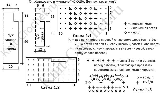 Выкройка, схемы узоров с описанием вязания спицами женского пуловера поперечного вязания 42-44 размера.