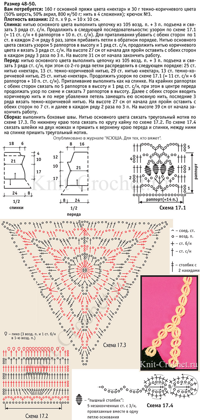 Выкройка, схемы узоров с описанием вязания крючком женского комбинированного топа размера 48-50.