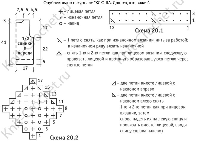 Выкройка, схемы узоров с описанием вязания спицами туники-безрукавки с «листочками» для девочки.