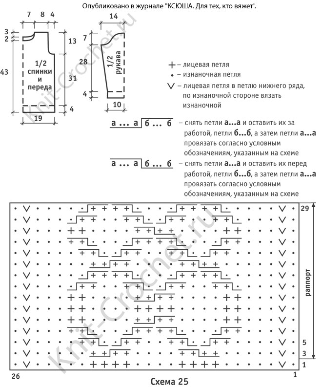 Выкройка, схемы узоров с описанием вязания спицами комбинированного пуловера для мальчика на рост 128-132 см.