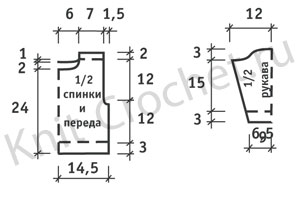 Выкройка пуловера для девочки (1,5 года).