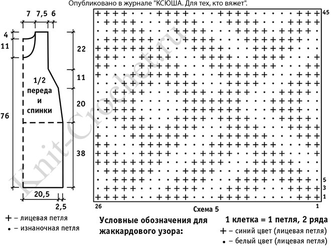 Выкройка, схемы узоров с описанием вязания спицами комбинированной туники 44-46 размера.