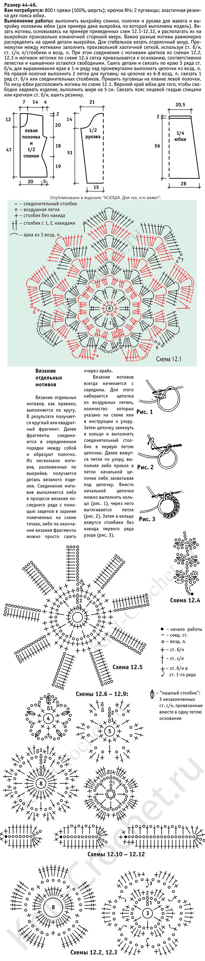 Схемы для вязания фриформа Схемы для вязания фриформа