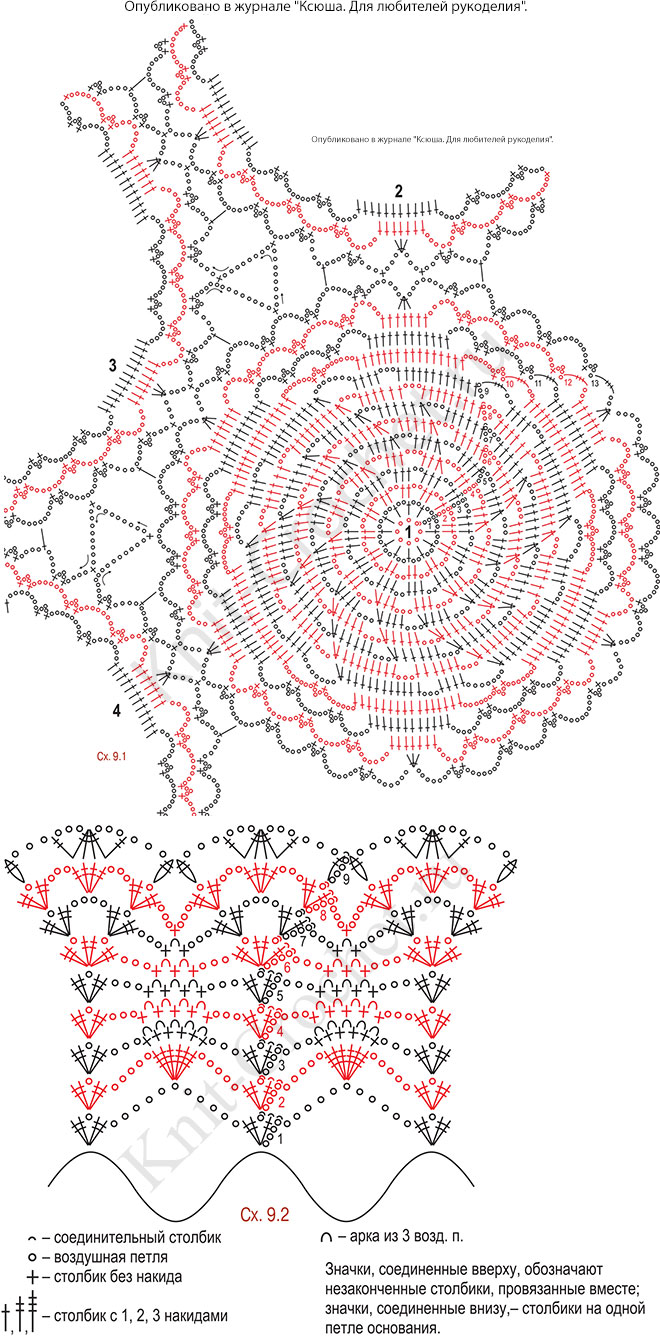Схема узора с описанием вязания крючком скатерти с цветочными мотивами.