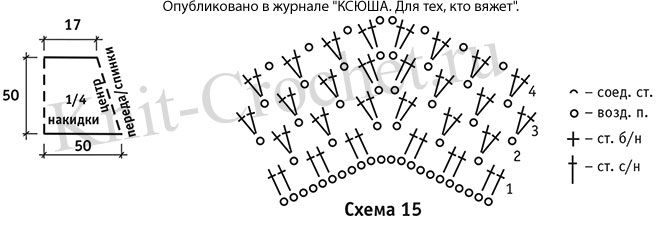 Выкройка, схемы узоров с описанием вязания крючком накидки.