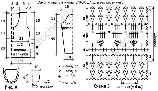 Выкройка, схемы узоров с описанием вязания крючком женского пуловера в полоску размера 42-44.
