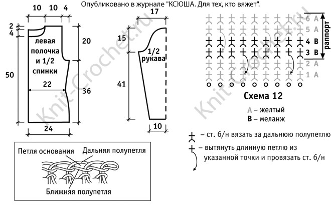Выкройка, схемы узоров с описанием вязания спицами женского меланжевого жакета 46-48 размера.