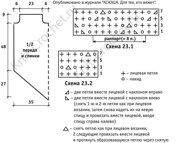 Выкройка, схемы узоров с описанием вязания спицами концертного платья для девочки на рост 139 см.