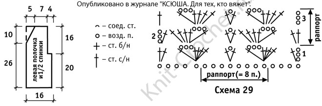 Выкройка, схемы узоров с описанием вязания крючком жилета для девочки на рост 104 см (4 года).