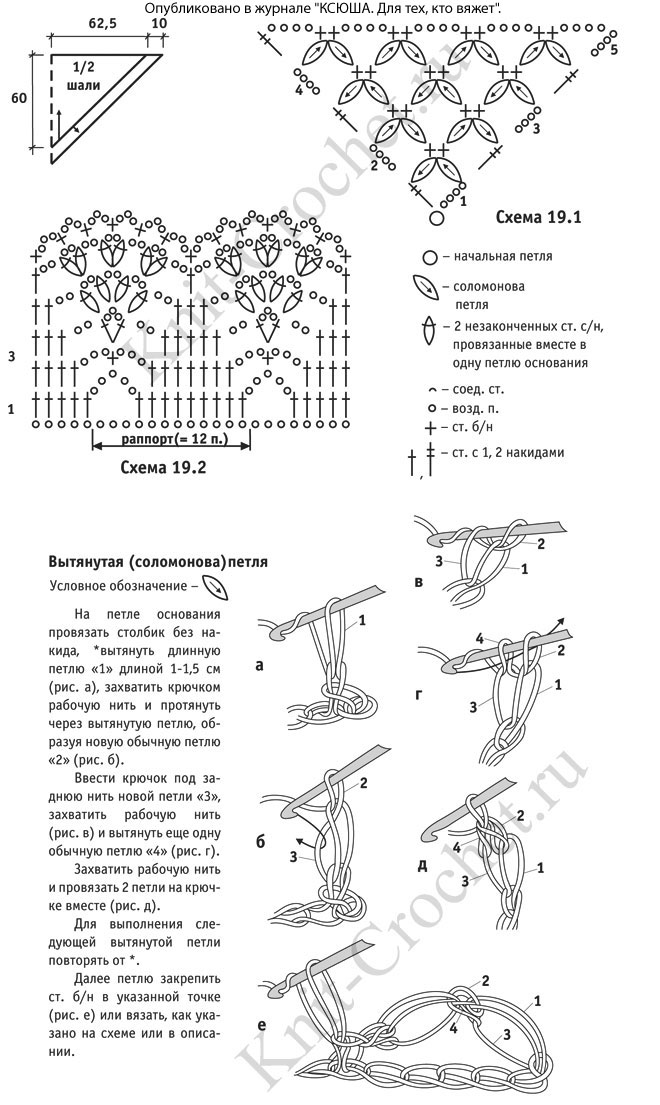 Схема вязания с вытянутой ниткой Схема вязания с вытянутой ниткой