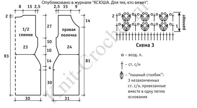 Выкройка, схема узора и описание вязания крючком женского пальто.