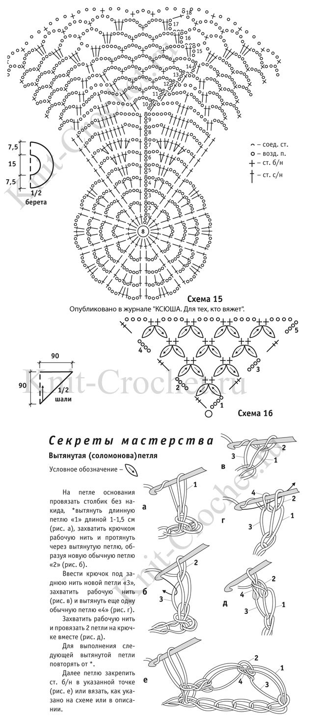 Выкройки, схемы узоров вязания крючком берета и треугольнаой шали.