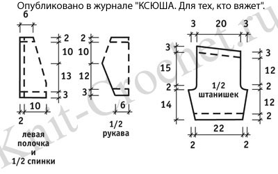 Изготовление мебели своими руками фурнитура Изготовление мебели своими руками фурнитура