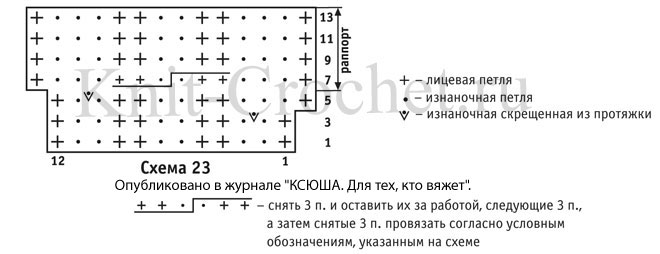 Схема для вязания спицами женского берета и шарфика.