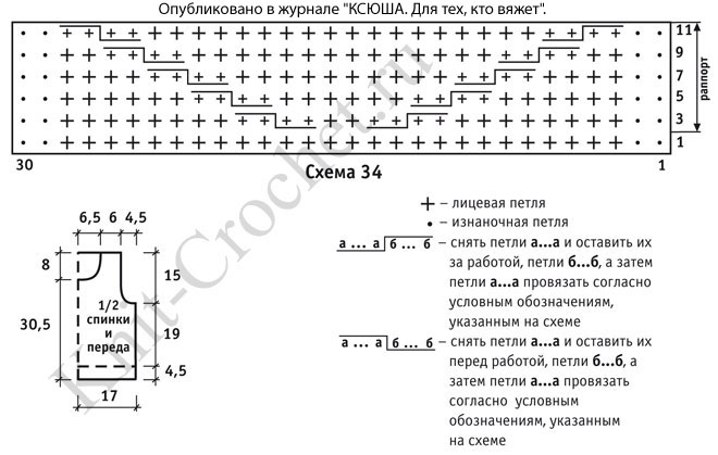 Схема узора, выкройка для вязания спицами безрукавки для маленького ребенка.