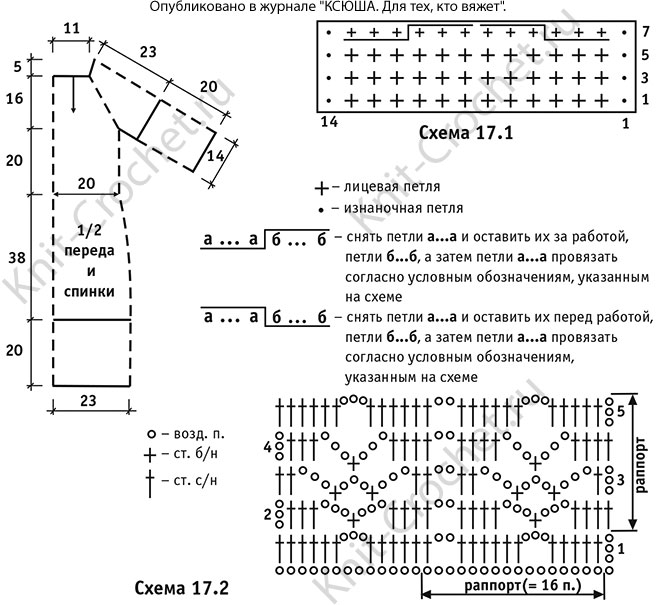 Вязание в Советском Союзе