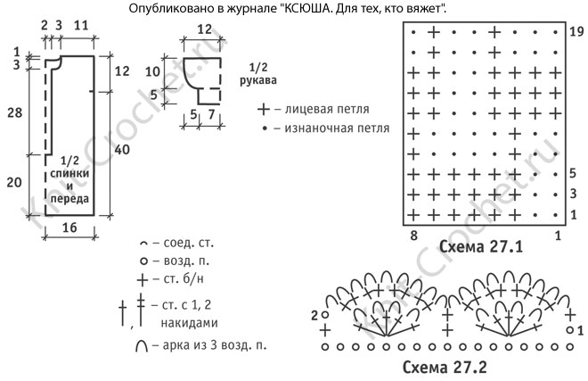 Связанная спицами собака Связанная спицами собака