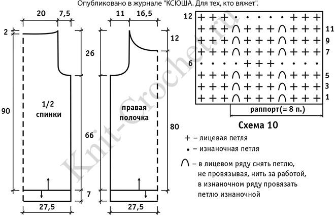 Выкройка, схемы узоров с описанием вязания спицами платья без рукавов размера 48-50.