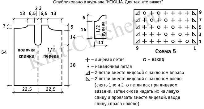 Выкройка, схемы узоров с описанием вязания спицами женского жакета с застежкой на спине 44-46 размера.
