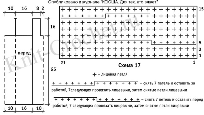 Выкройка, схемы узоров с описанием вязания спицами сарафана с запахом размера 42-44.