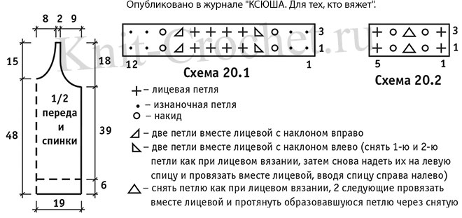 Выкройка, схемы узоров с описанием вязания спицами ажурного топика в полоску 42-44 размера.
