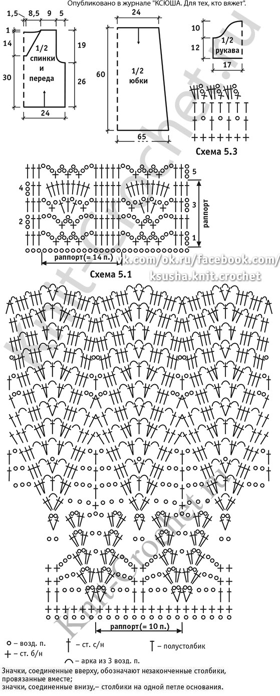 Выкройка, схемы узоров с описанием вязания крючком платья размера 46-48.