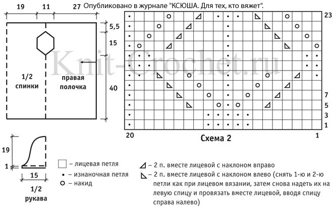 Выкройка, схемы узоров и обозначения для вязания спицами кардигана.