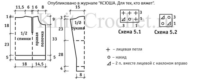 Выкройка, схемы узоров и обозначения для вязания спицами женского жакета болеро.