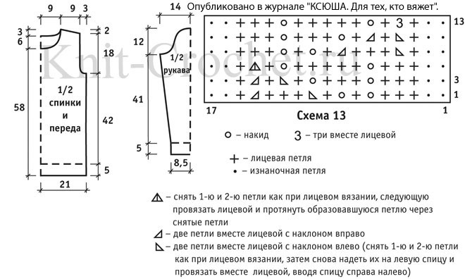 Выкройка, схемы узоров, описание и обозначения для вязания спицами женского удлиненного пуловера.