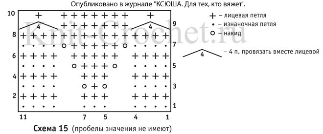 Схема узора и обозначения для вязания спицами шапочки и снуда.