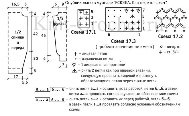 Выкройка, схемы узоров, описание и обозначения для вязания спицами женского платья.