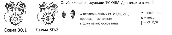 Схемы отделки крючком с обозначениями.