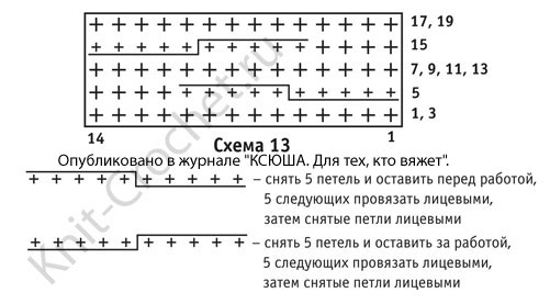 Схема узора и обозначения для вязания спицами шарфа, шапочки и митенок.
