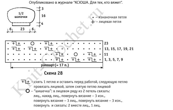 Схемы узоров, выкройка для вязания спицами шапочки для девочки.