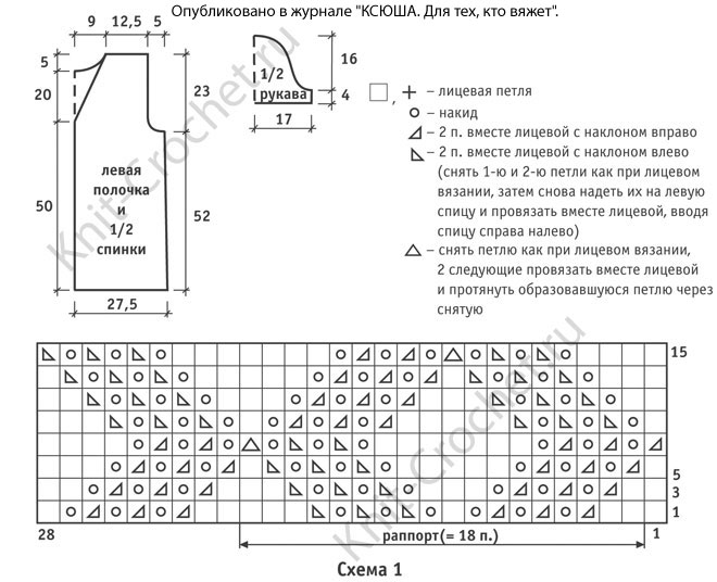 Выкройка, схемы узоров и обозначения для вязания спицами ажурного кардигана.