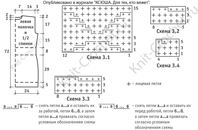 Выкройка, схемы узоров и обозначения для вязания спицами женского жилета с «меховой» отделкой.