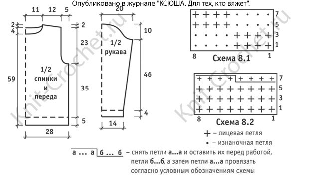 Выкройка, схемы узоров и обозначения для вязания спицами мужского пуловера.