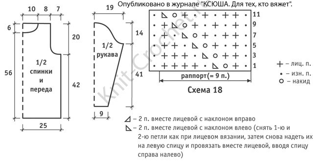 Выкройка, схемы узоров и обозначения для вязания спицами женского пуловера из тонкого мохера.