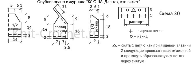 Схемы узоров с обозначениями и выкройка для вязания спицами жакета для девочки на рост 86-92 см.