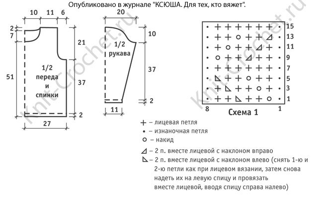 Выкройка, схемы узоров с описанием для вязания спицами женского пуловера с ажурным узором 50-52 размера.
