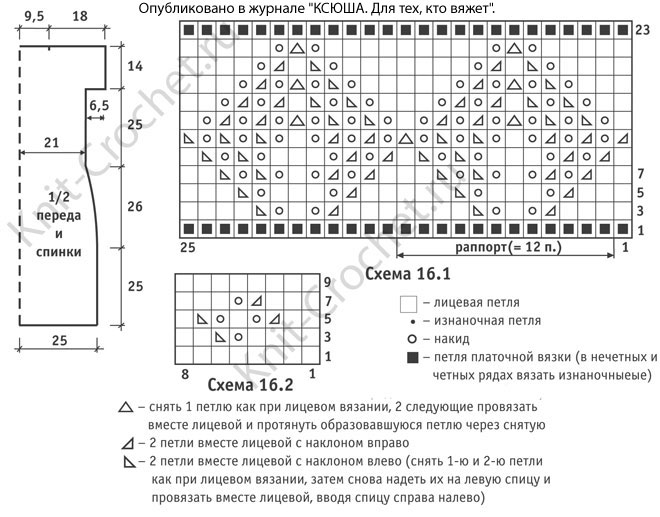 Стимуляция цветения орхидеи фаленопсис в домашних условиях Стимуляция цветения орхидеи фаленопсис в домашних условиях