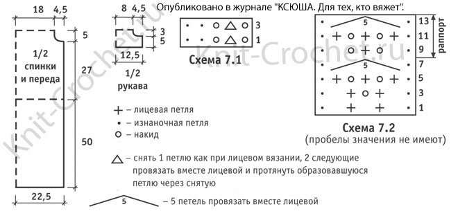 Выкройки, схемы узоров с описанием и инструкции для вязания спицами женского платья размера 42-44.