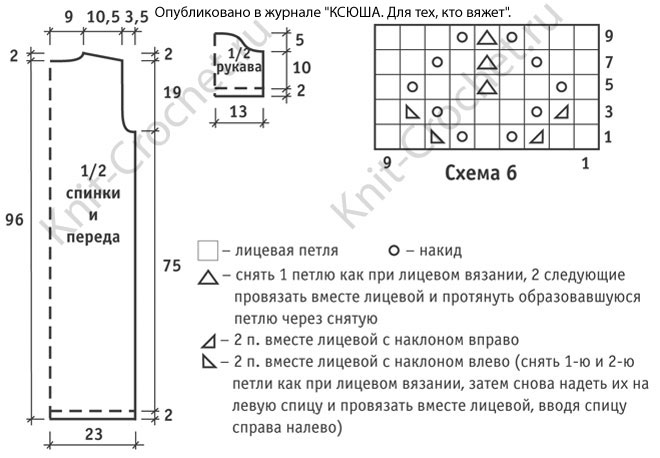 Выкройка, схемы узоров с описанием для вязания спицами женской пляжной туники 42-44 размера .
