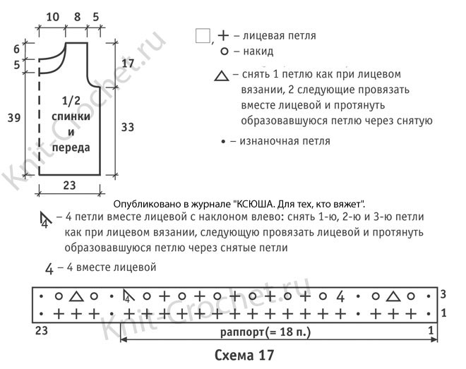 Выкройка, схемы узоров с описанием для вязания спицами женского топа «Морячка» 44-46 размера.
