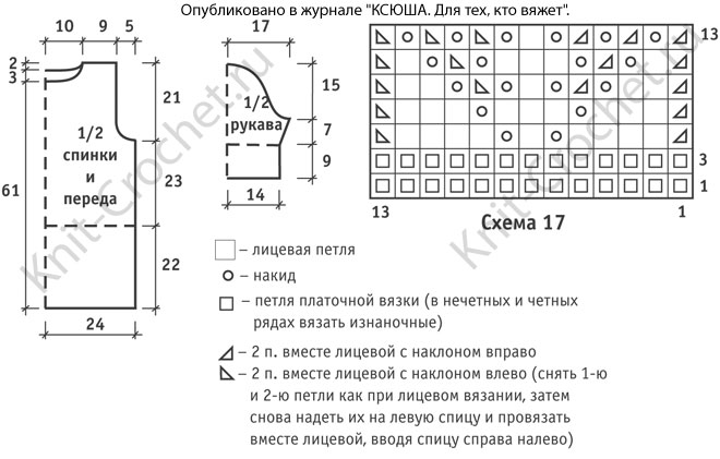 Выкройка, схемы узоров с описанием вязания спицами туники с широкой ажурной каймой 46-48 размера .