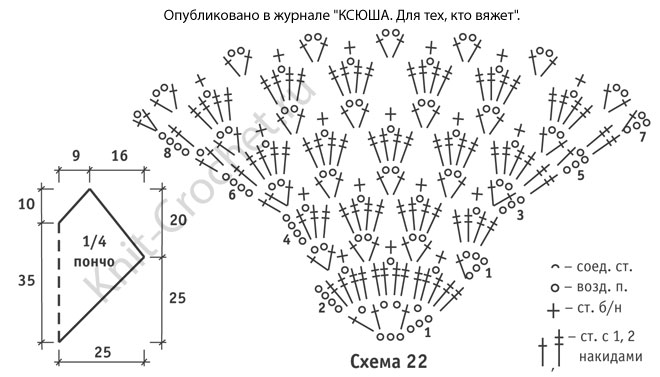 Дизайн ногтей френч. 180 фото французского маникюра Детская одежда опт. Детская одежда оптом. Детская одежда