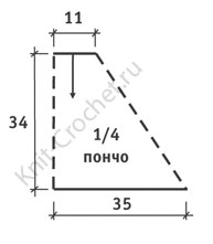 Выкройка для вязания пончо «Перу» для девочки на рост 128-134 см.